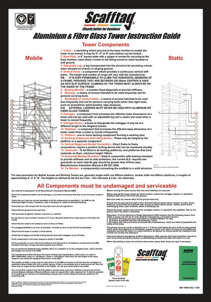 Scafftag Tower Inspection Wallchart